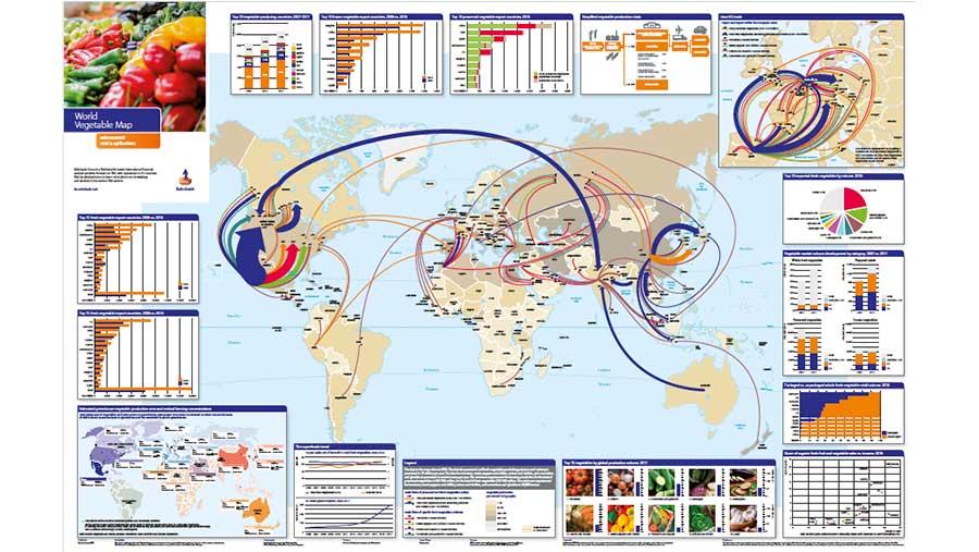 World Vegetable Map 2018: algo más que un asunto local