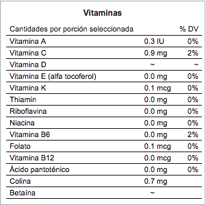 Vitaminas